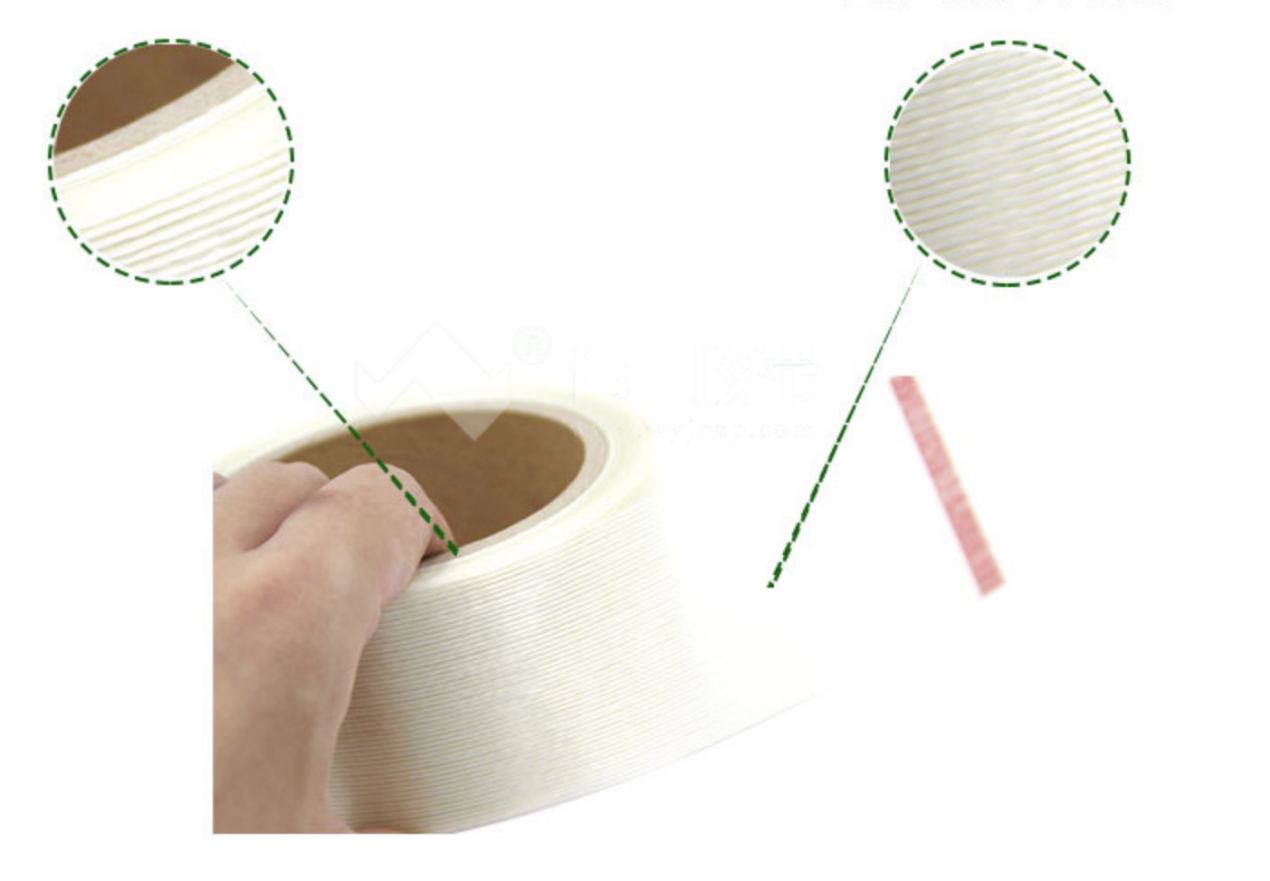 Olika högpresterande fiberbandprodukter och lösningar